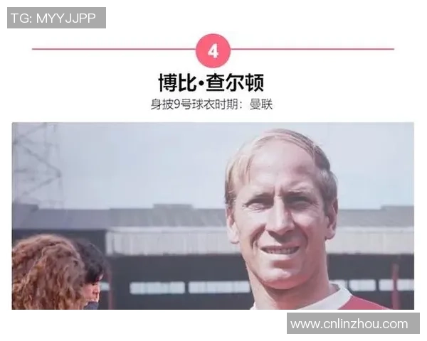 传奇球星全集：回顾足球史上最伟大球员的辉煌瞬间与传奇生涯